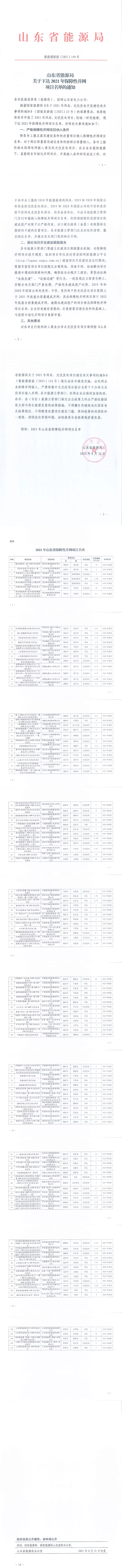 光伏2.36GW+風(fēng)電3.08GW！山東2021年保障性項(xiàng)目名單出爐！