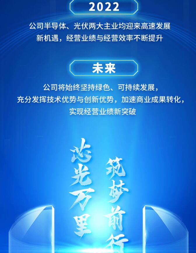 中環(huán)股份2021年度及2022年一季度報(bào)告：2022年Q1營(yíng)收133.68億，同比增長(zhǎng)79.13%！