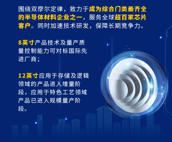 中環(huán)股份2021年度及2022年一季度報(bào)告：2022年Q1營(yíng)收133.68億，同比增長(zhǎng)79.13%！