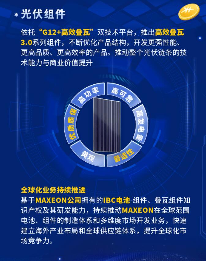 中環(huán)股份2021年度及2022年一季度報(bào)告：2022年Q1營(yíng)收133.68億，同比增長(zhǎng)79.13%！