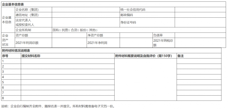 大力推廣屋頂分布式光伏 云南馬關(guān)啟動400MW光伏優(yōu)選！
