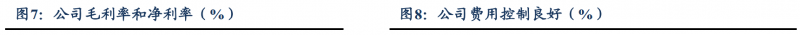 【深度】晶科能源：技術(shù)布局追星趕月，渠道品牌厚積薄發(fā)
