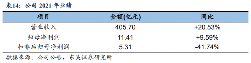 【深度】晶科能源：技術(shù)布局追星趕月，渠道品牌厚積薄發(fā)