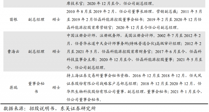 【深度】晶科能源：技術(shù)布局追星趕月，渠道品牌厚積薄發(fā)