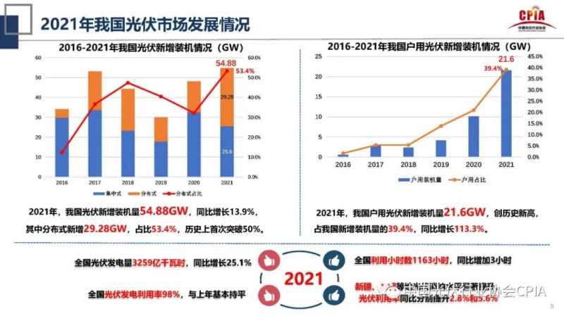 誰主沉??！中外光伏十年余博弈終“落幕”
