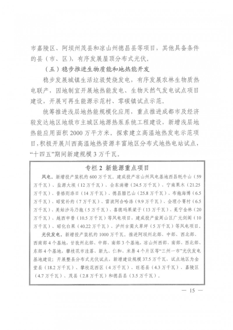 光伏發(fā)電1000萬千瓦！四川省公布“十四五”可再生能源發(fā)展規(guī)劃
