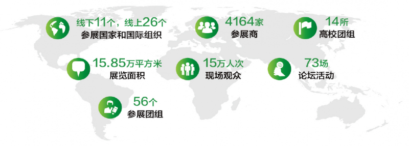 促轉(zhuǎn)型、穩(wěn)供給！ 2022年能源工作指導(dǎo)意見下發(fā)
