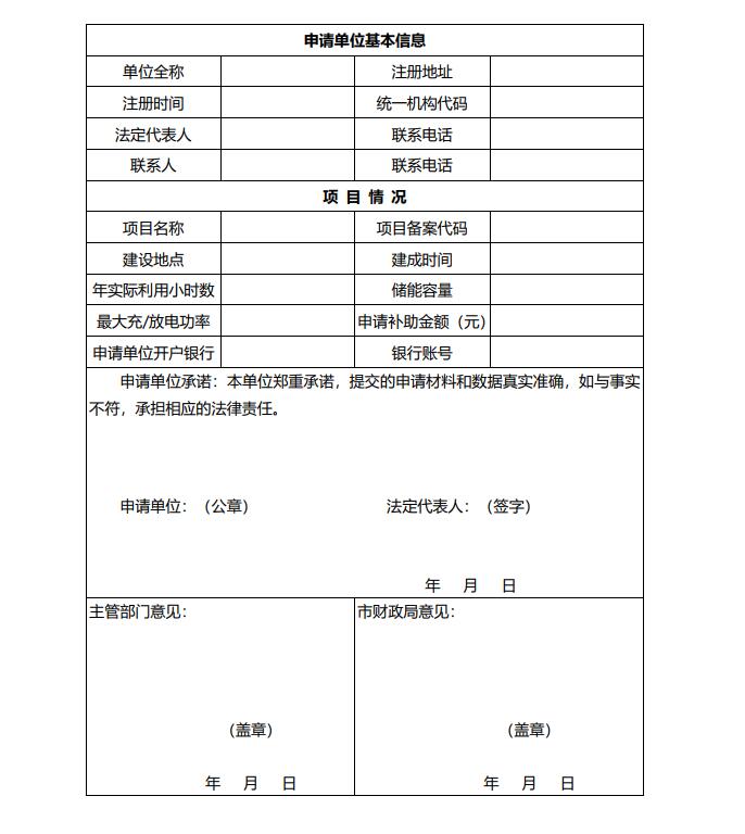 浙江永康：鼓勵“光伏村、光伏鎮(zhèn)”建設，新建分布式光伏度電補貼0.1元連補3年！