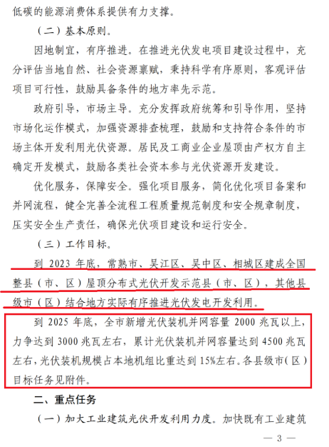蘇州：國企廠房100%安裝分布式光伏！