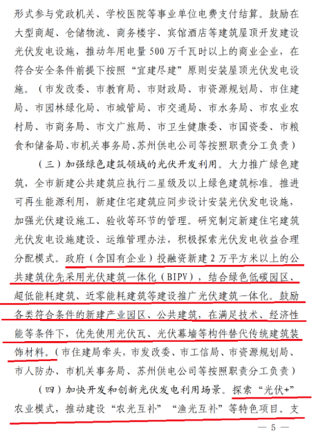 蘇州：國企廠房100%安裝分布式光伏！