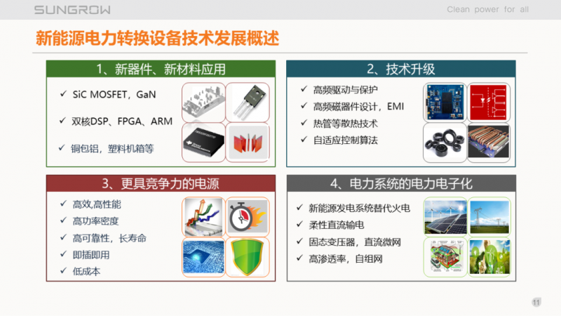陽光電源趙為：智慧零碳解決方案助力實(shí)現(xiàn)雙碳目標(biāo)！