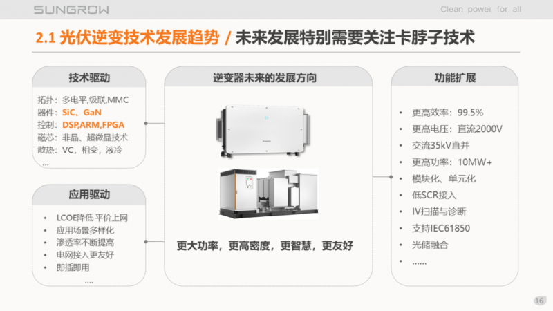 陽光電源趙為：智慧零碳解決方案助力實(shí)現(xiàn)雙碳目標(biāo)！