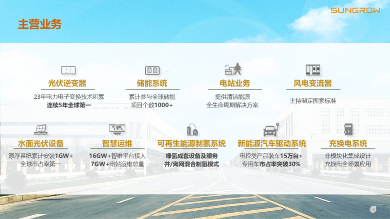 陽光電源趙為：智慧零碳解決方案助力實(shí)現(xiàn)雙碳目標(biāo)！
