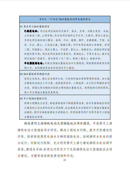 發(fā)改委、能源局等九部委聯(lián)合印發(fā)發(fā)布“十四五”可再生能源規(guī)劃！