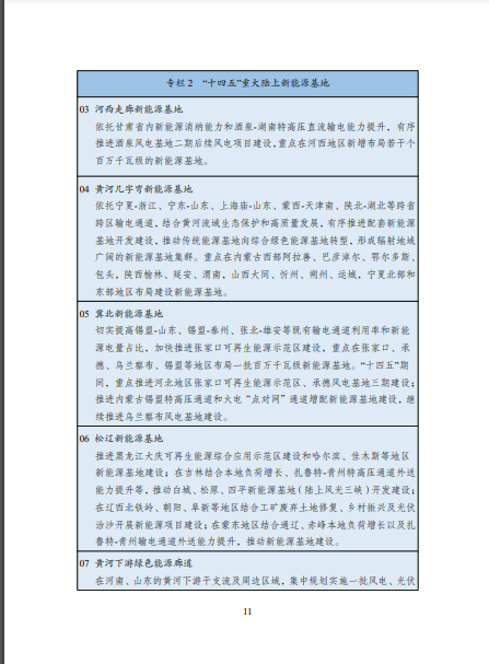 發(fā)改委、能源局等九部委聯(lián)合印發(fā)發(fā)布“十四五”可再生能源規(guī)劃！