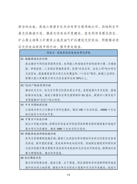 發(fā)改委、能源局等九部委聯(lián)合印發(fā)發(fā)布“十四五”可再生能源規(guī)劃！