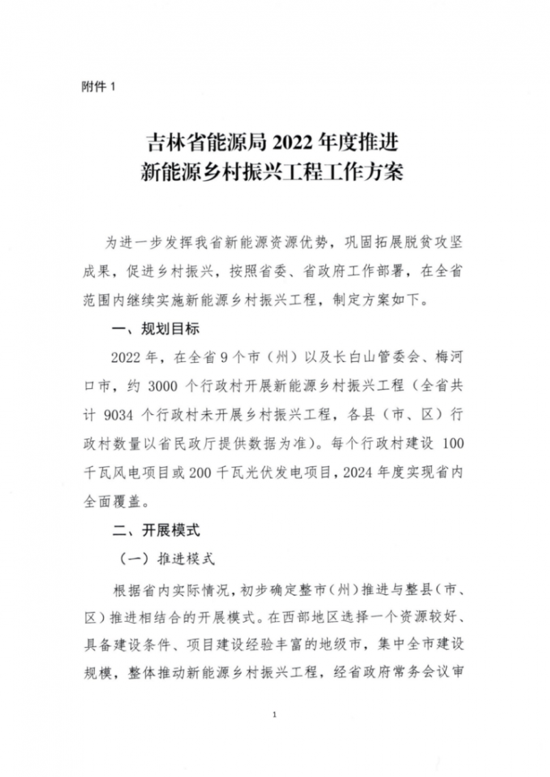 吉林省能源局發(fā)布全國首個(gè)出臺的省級“新能源+鄉(xiāng)村振興”方案！