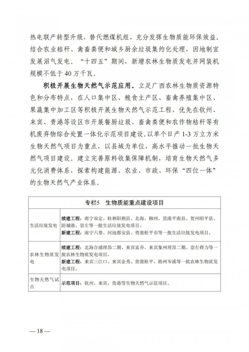 廣西“十四五”規(guī)劃：大力發(fā)展光伏發(fā)電，到2025年新增光伏裝機(jī)15GW！