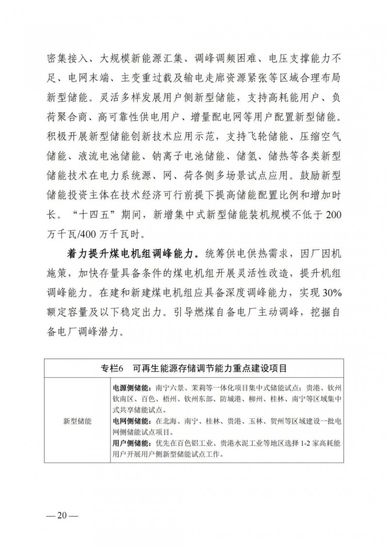 廣西“十四五”規(guī)劃：大力發(fā)展光伏發(fā)電，到2025年新增光伏裝機(jī)15GW！