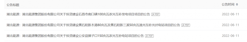 380MW！湖北能源擬建4座光伏電站