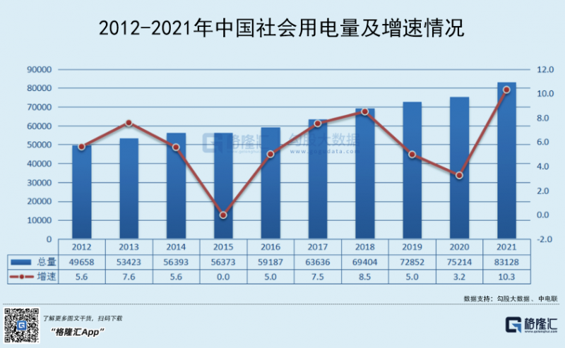 光伏行業(yè)“水深魚大”，各路資本紛紛“殺入”！