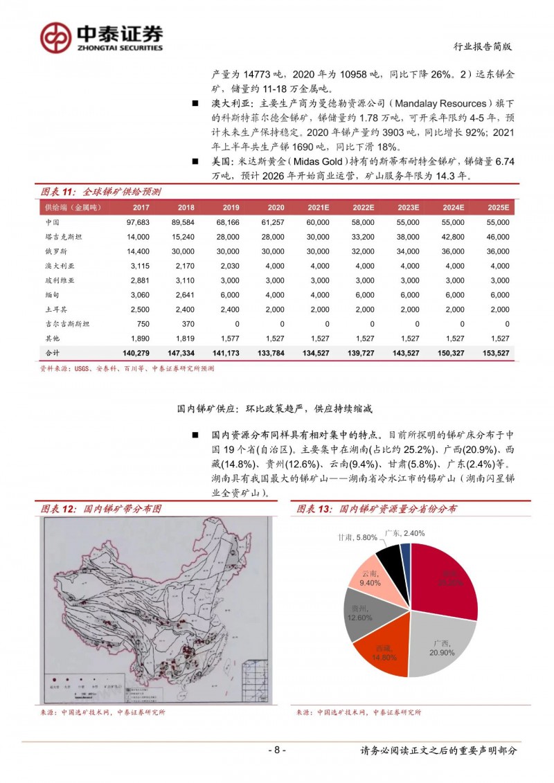 光伏下一個卡脖子環(huán)節(jié)：該材料將嚴(yán)重供不應(yīng)求！