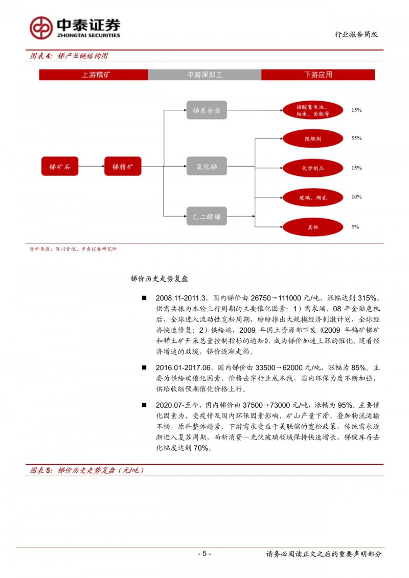 光伏下一個卡脖子環(huán)節(jié)：該材料將嚴(yán)重供不應(yīng)求！