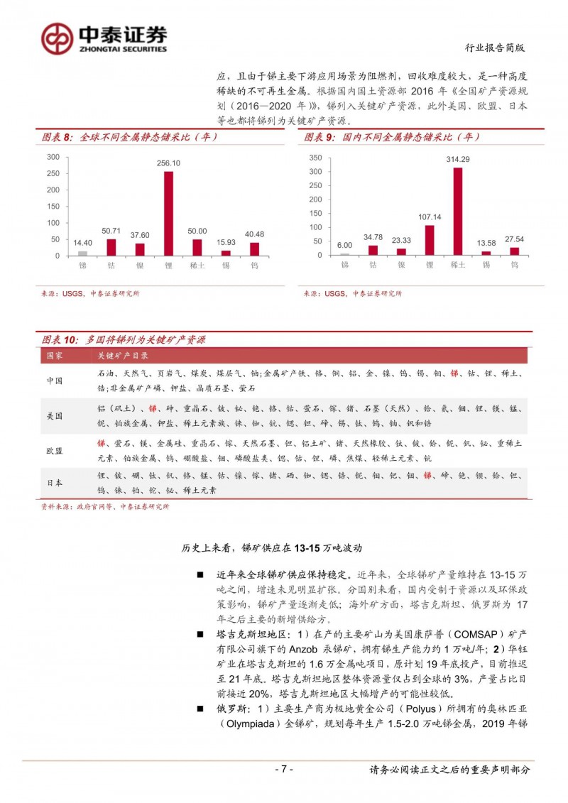 光伏下一個卡脖子環(huán)節(jié)：該材料將嚴(yán)重供不應(yīng)求！