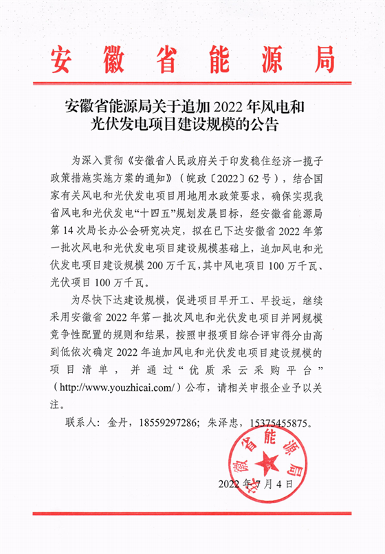 再加1GW光伏+1GW風電！安徽2022年風光項目建設(shè)規(guī)模擬至5GW！