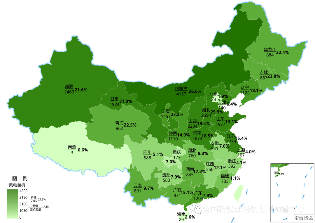 風(fēng)電95.8%、光伏97.7%！2022上半年全國(guó)新能源電力消納評(píng)估分析