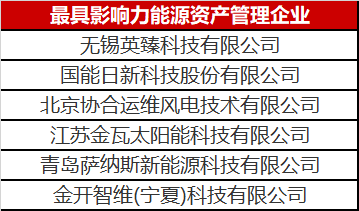 為什么說能源資產(chǎn)管理很賺錢？這里面大有文章！