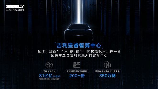 吉利正式推出新能源品牌銀河，新勢力通通仰望!