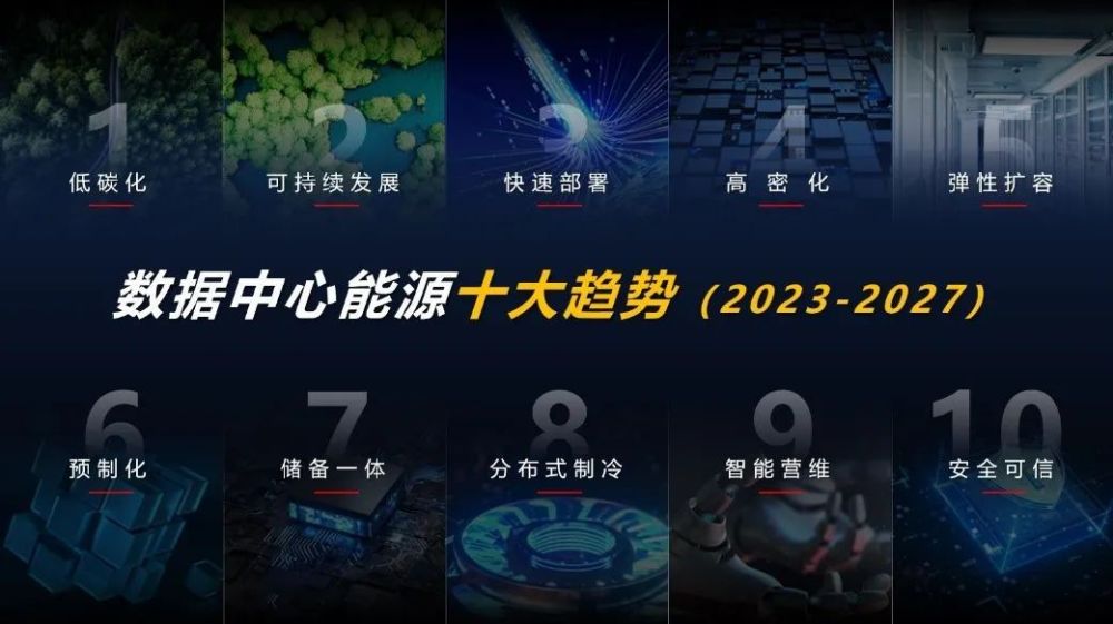 在“確定性”背后，看數(shù)據(jù)中心能源的未來(lái)之路