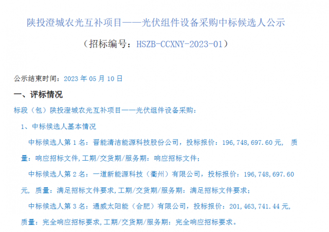 最低1.61元/W！這些企業(yè)擬中標陜投澄城農(nóng)光互補項目組件采購