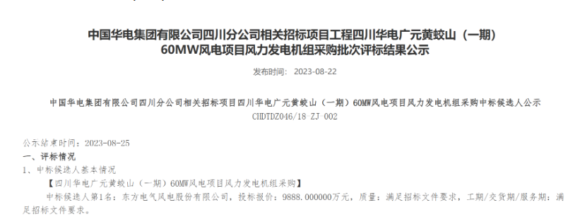 160MW！華電2個風(fēng)電項目候選人公示