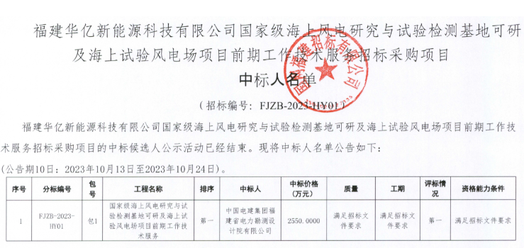 國家級海上風電項目！中國電建中標