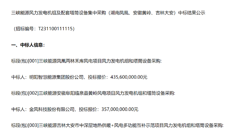 8.91億元！三峽能源3個風(fēng)電項目中標(biāo)公示