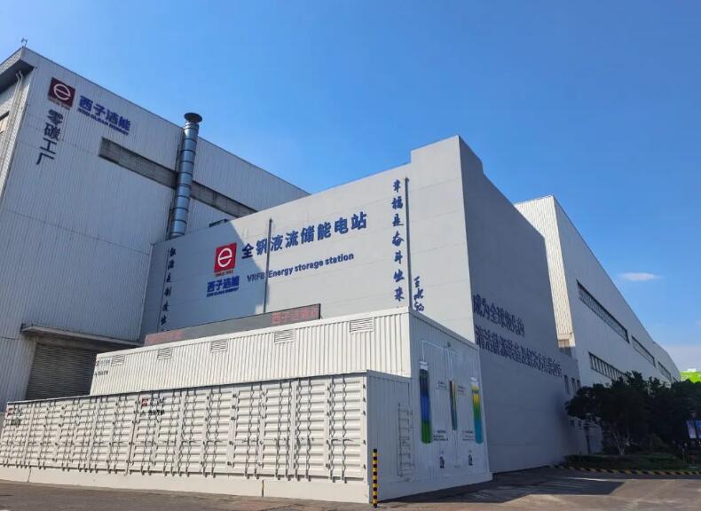 被華為盯上的液流儲能，在浙江異軍突起