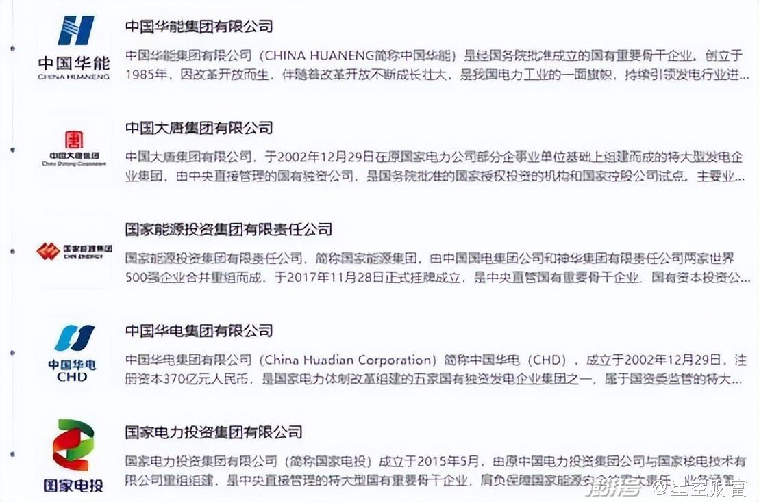 43億利息壓頂，大唐發(fā)電，敗給了華電國際