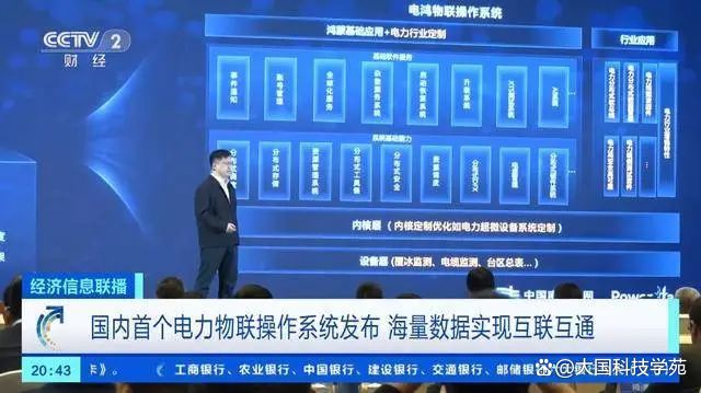 電力鴻蒙快速光伏應用，中國操作系統已經在工業(yè)應用鋪開